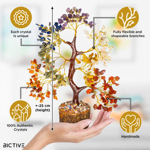 Tree of the 7 Chakras with pendant