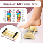 Cargar imagen en el visor de la galería, Kit de Masaje Corporal 5 en 1. Masajeadores de Madera para Reflexología Podal, Fascitis Plantar, Masaje de Pies, Celulitis y Masaje Muscular
